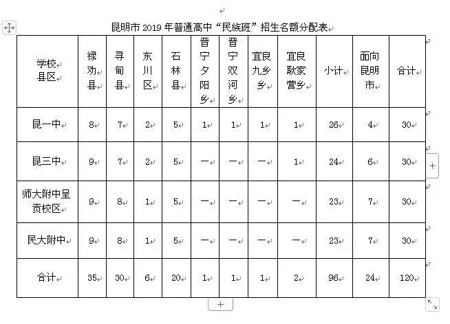 初普最新,初普最新，帶你走進(jìn)科技前沿的新世界！?