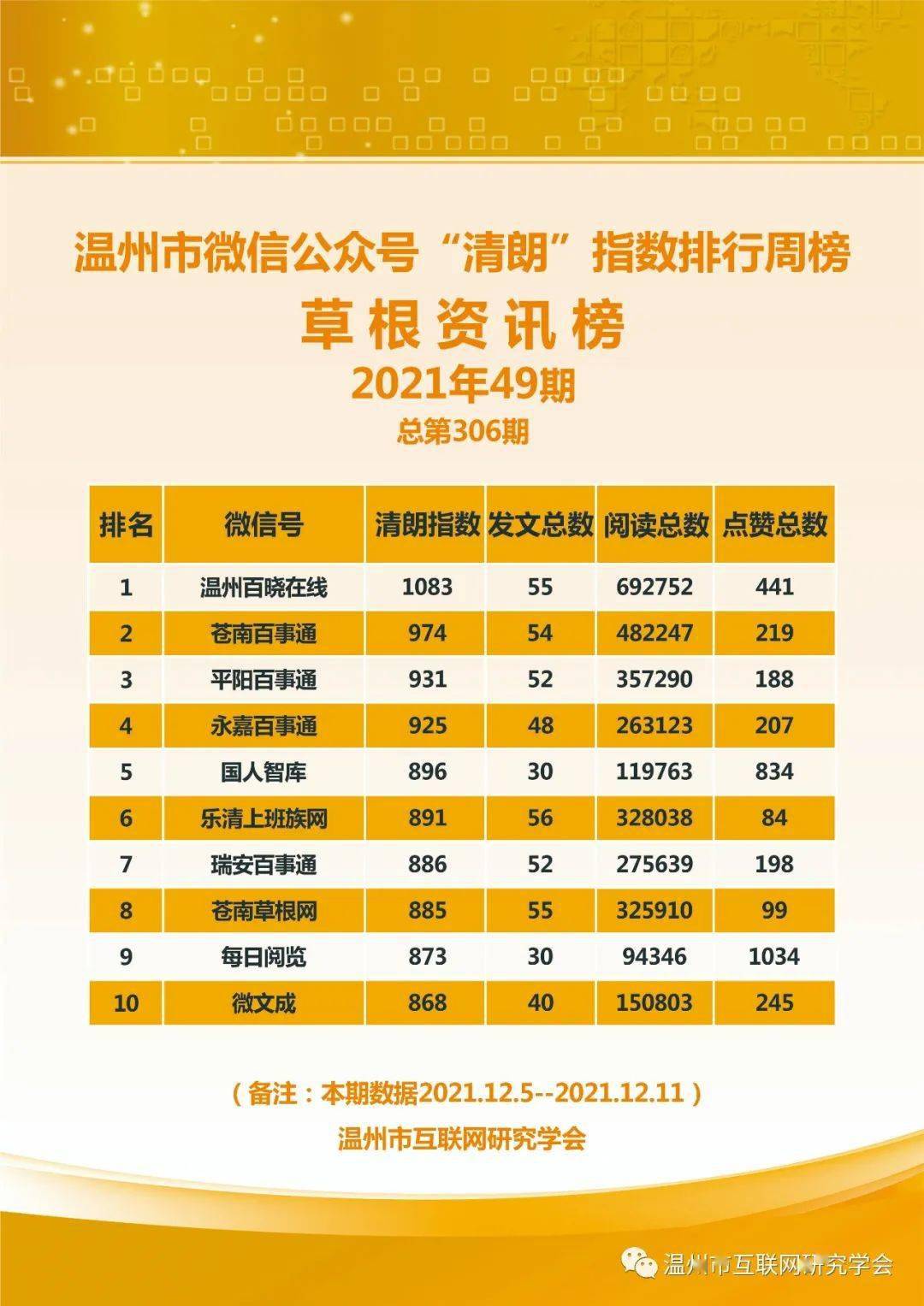 樂清最新通報(bào)，城市角落的溫暖日常