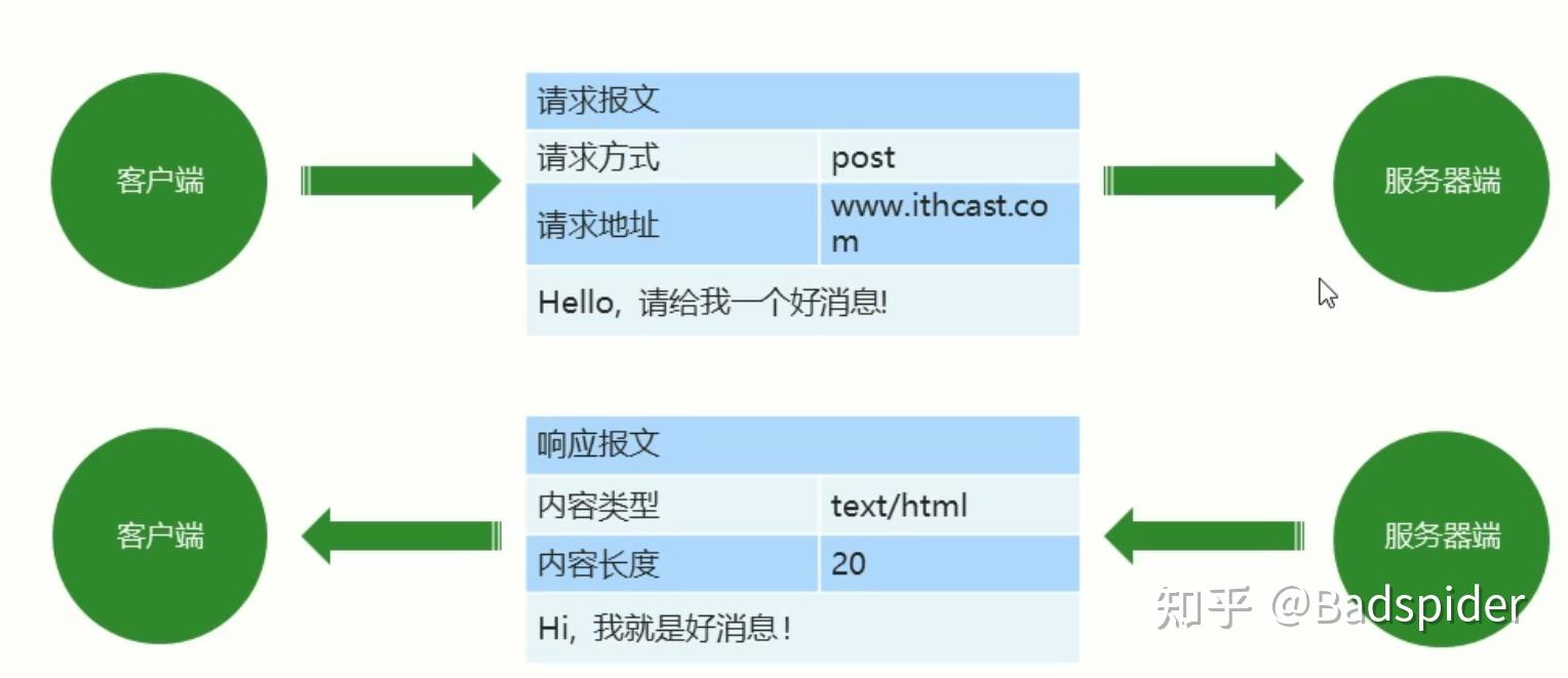 器端最新技術(shù)引領(lǐng)科技潮流，前沿科技趨勢(shì)盡在掌握