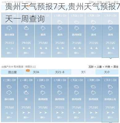 貴定最新天氣預報更新