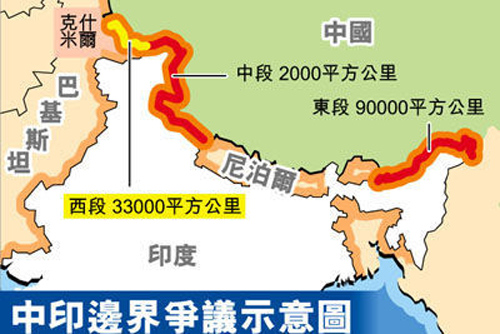 中印邊境最新關(guān)系，共同發(fā)展的前景與挑戰(zhàn)與當(dāng)前局勢分析