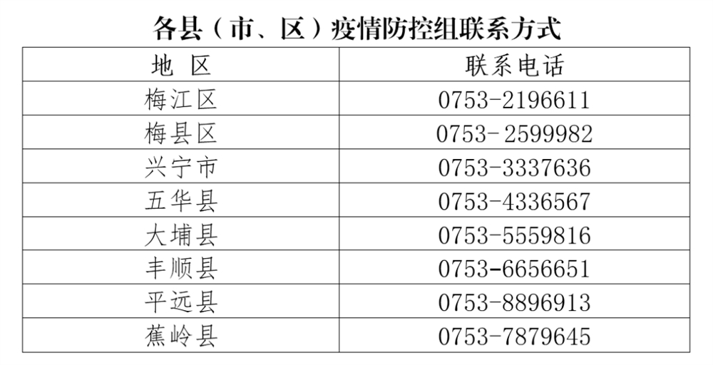 梅州最新病毒詳解，深入了解與應(yīng)對(duì)之策