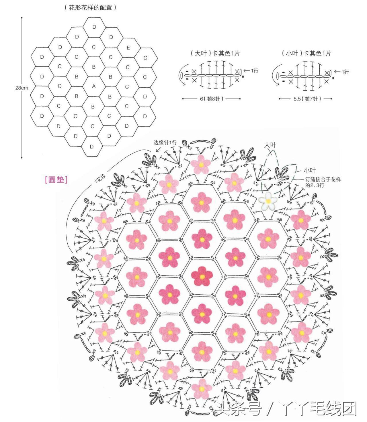 小巷深處的織夢(mèng)小鋪，最新鉤座墊圖片大放送