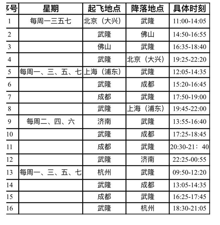 北京最新機場航班概覽及動態(tài)更新通知
