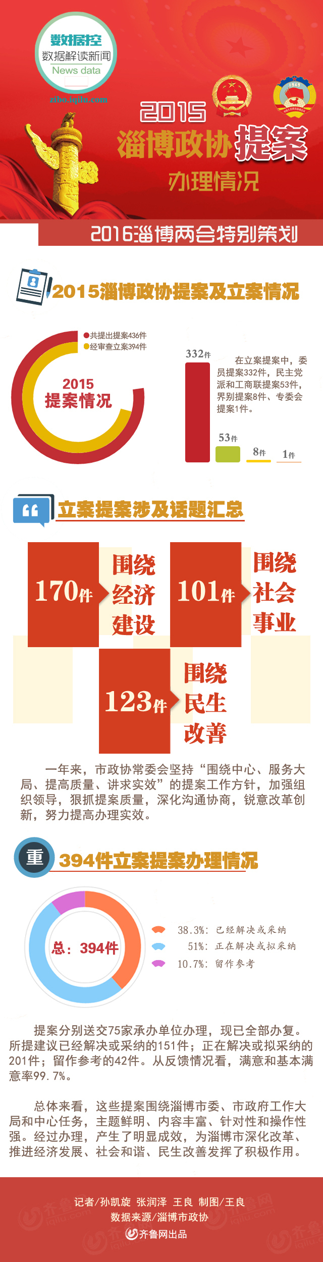 7777788888精準(zhǔn)資料查詢,黨中央決策資料_桌面版36.357