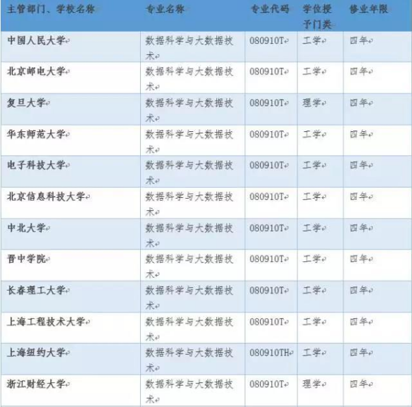 新澳今晚開(kāi)獎(jiǎng)結(jié)果查詢(xún),全方位數(shù)據(jù)解析表述_實(shí)驗(yàn)版16.125