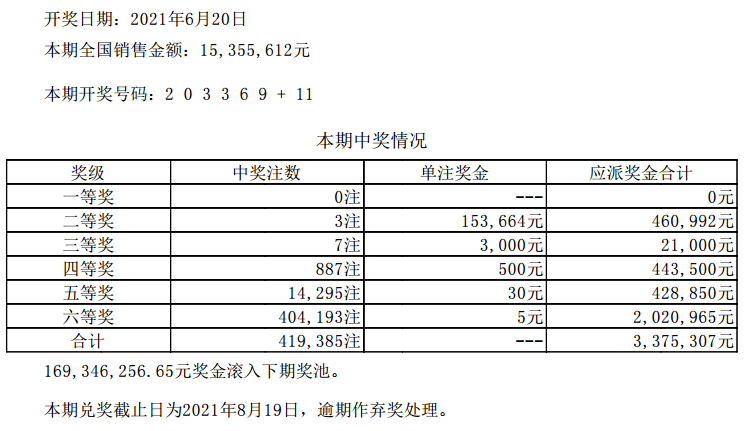 新澳門六開彩開獎(jiǎng)結(jié)果2020年,國(guó)際商務(wù)_響應(yīng)版71.563