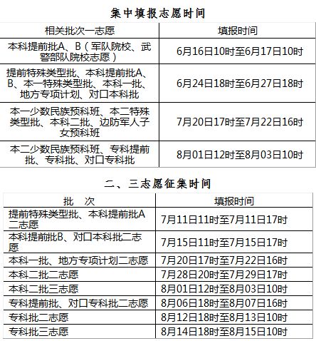 ＂今晚澳門9點(diǎn)35分開什么＂的：策略調(diào)整改進(jìn)_極致版8.82