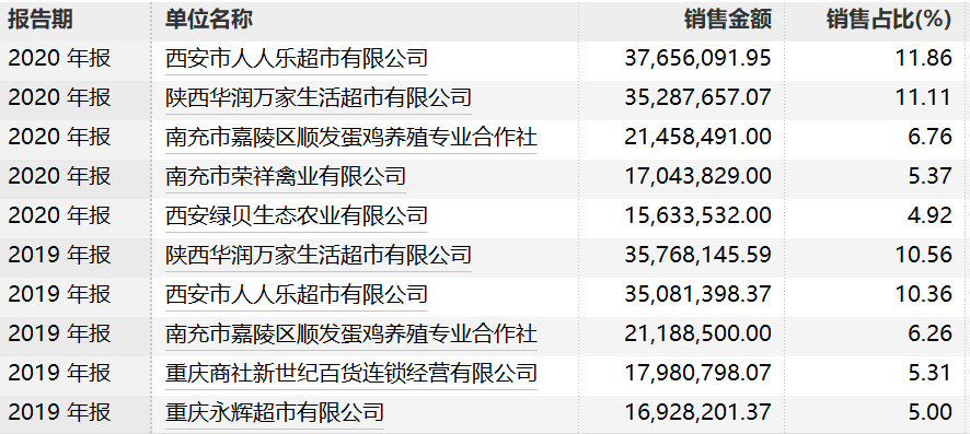 ＂2024澳門今晚開獎號碼香港記錄＂的：數(shù)據(jù)化決策分析_視頻版3.79