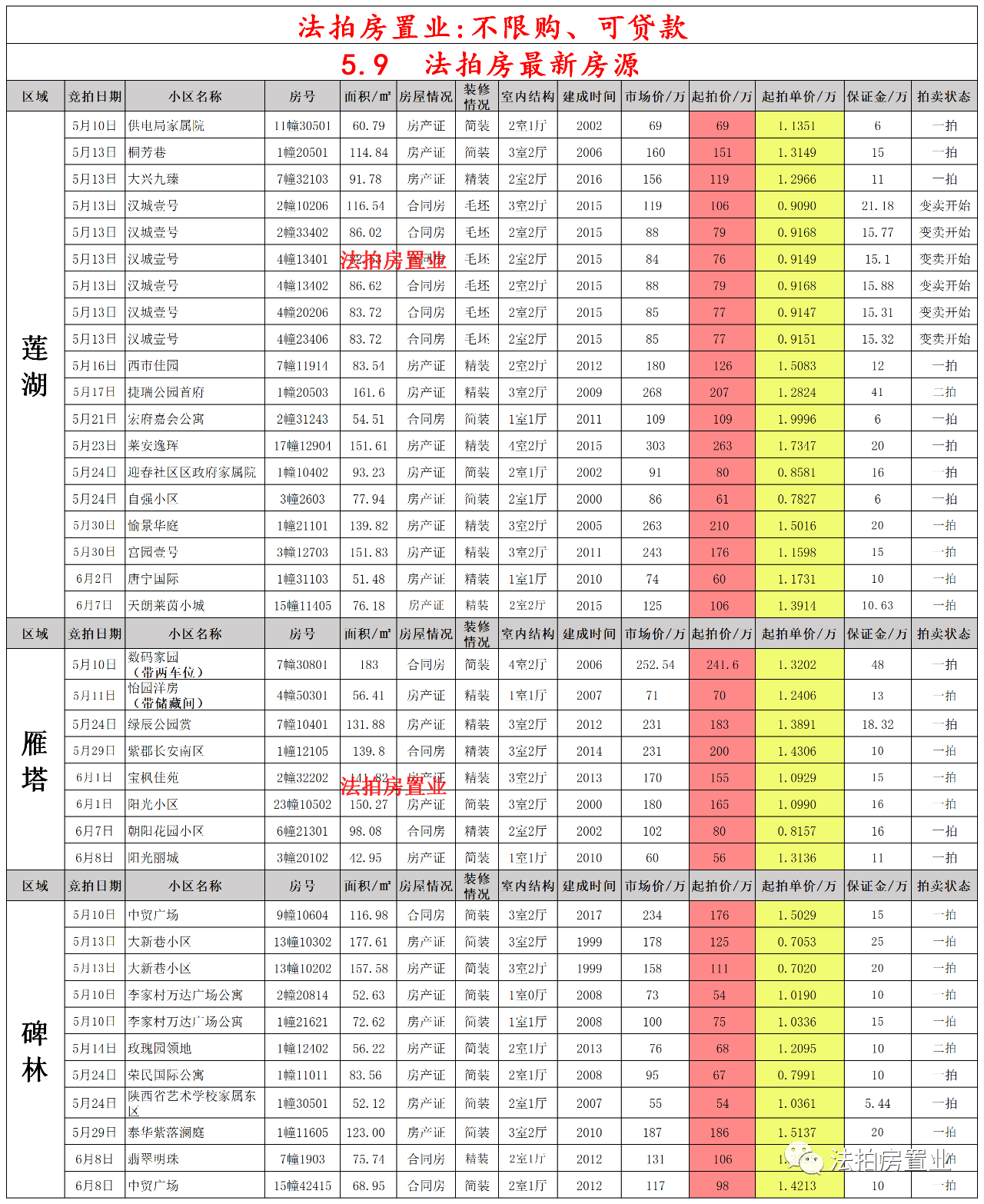 PE波紋管 第58頁