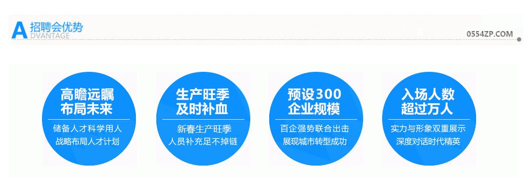 田家庵最新招聘信息全攻略，快速獲取招聘更新指南