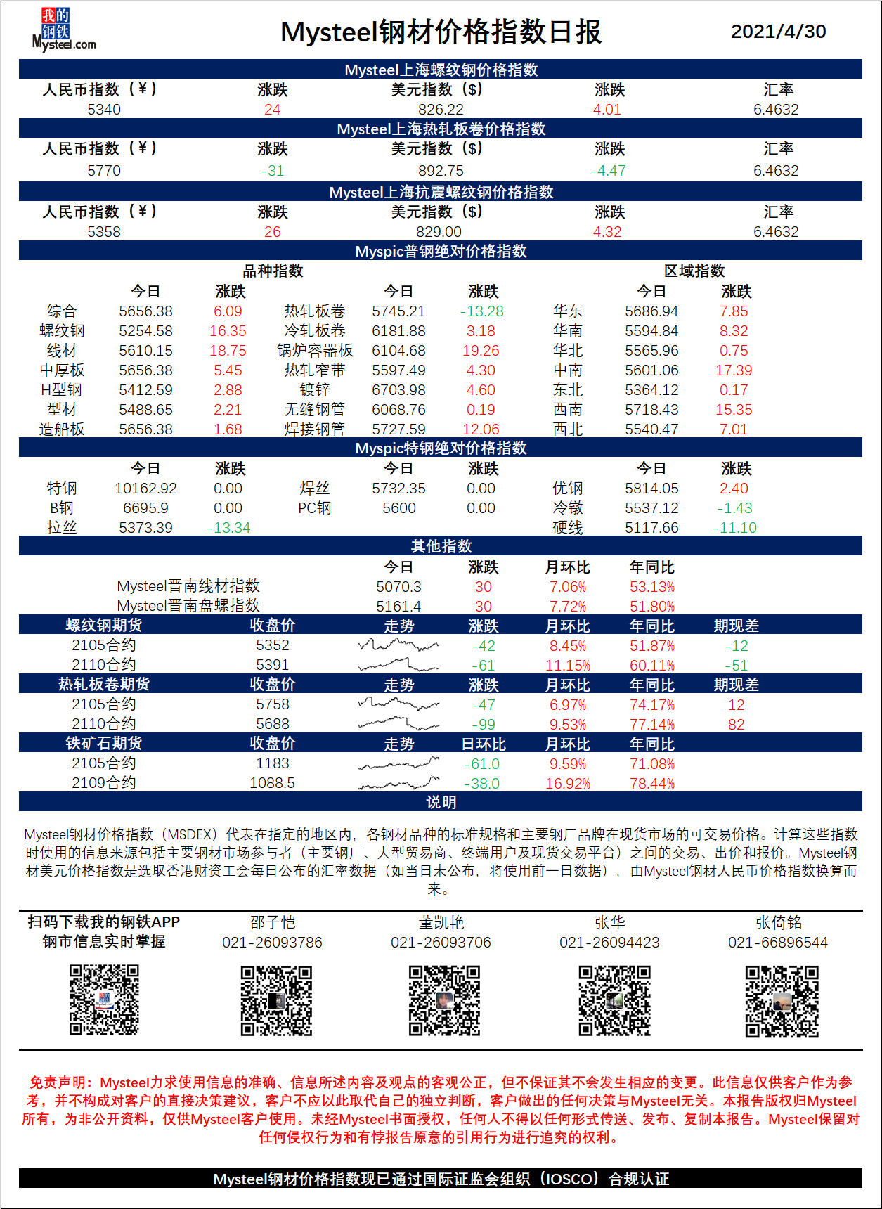 ??鋼材價(jià)格最新預(yù)測(cè)分析揭秘??