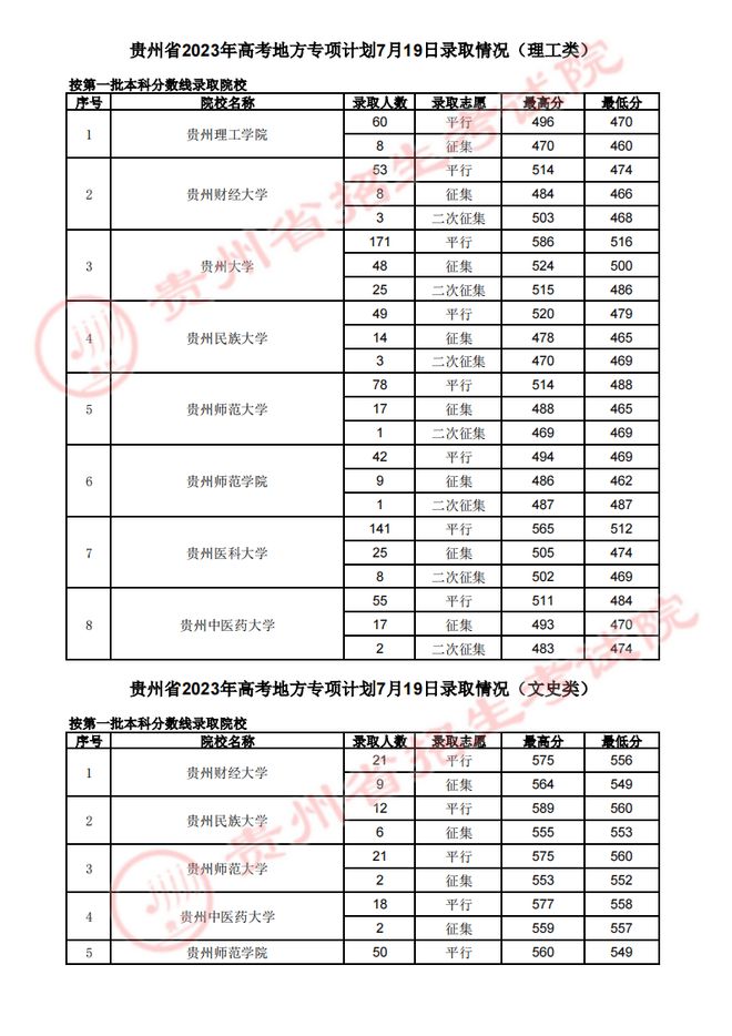 塑料pe波紋管 第34頁(yè)