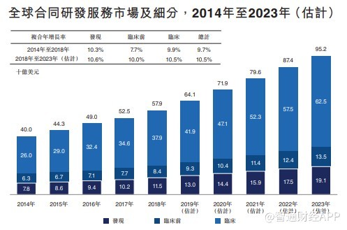 天津康龍化成最新待遇揭秘，特色小店隱藏小巷深處