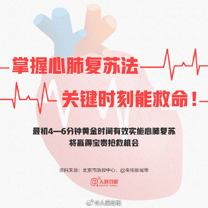 科技重塑急救，最新心肺復(fù)蘇視頻教程助你挽救生命，生命因你而不同