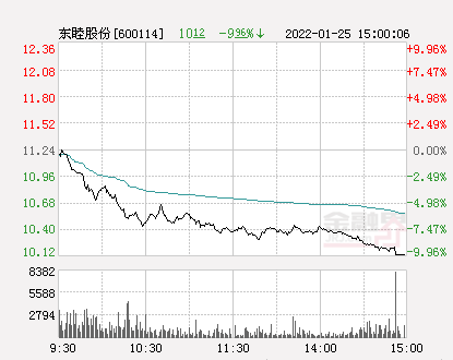 東睦股份引領(lǐng)行業(yè)變革，鑄就未來領(lǐng)導(dǎo)力量，最新消息揭秘！