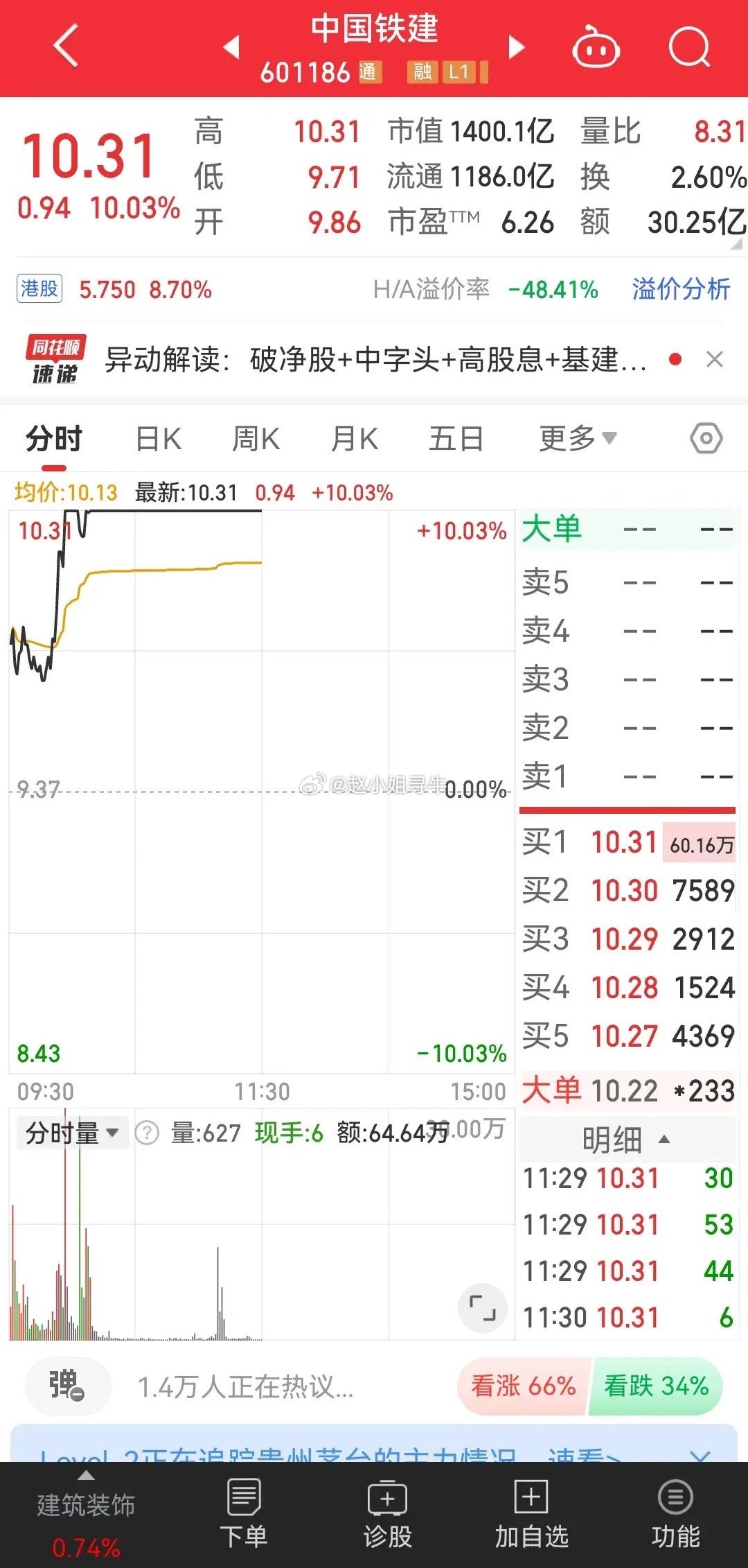中國鐵建最新動態(tài)，時代筑夢工匠的奮斗之路
