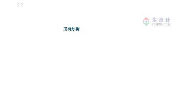 慶陽(yáng)PE波紋管 第21頁(yè)
